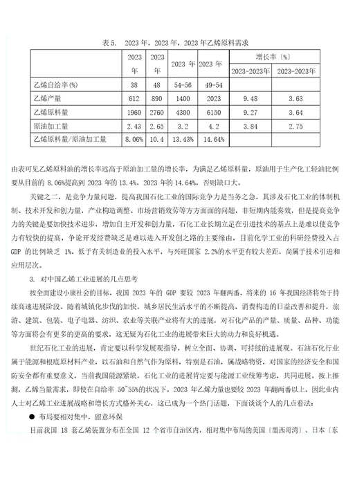 国内外乙烯工业现状及未来发展趋势