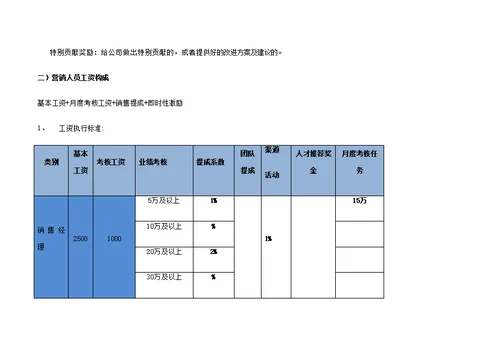冠珠陶瓷薪资管理规定版