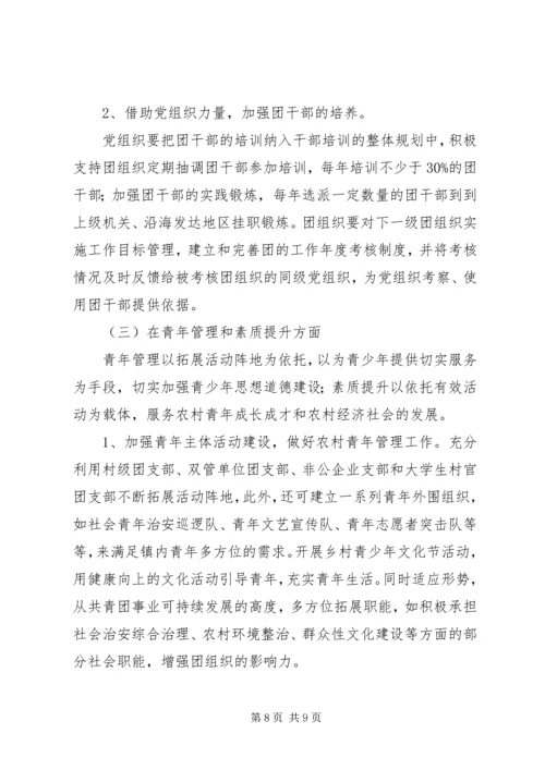 发挥团组织的青年引导作用 (3).docx