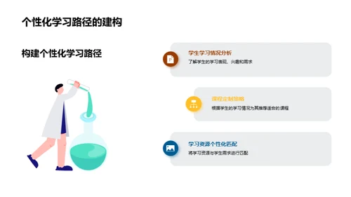 大数据驱动的教育革新