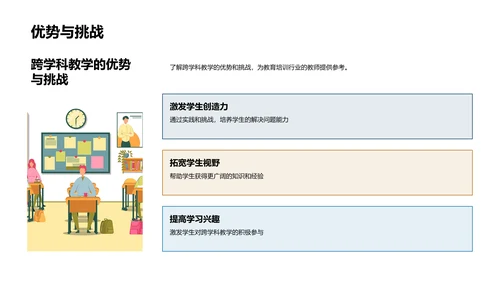 实践跨学科教学法PPT模板
