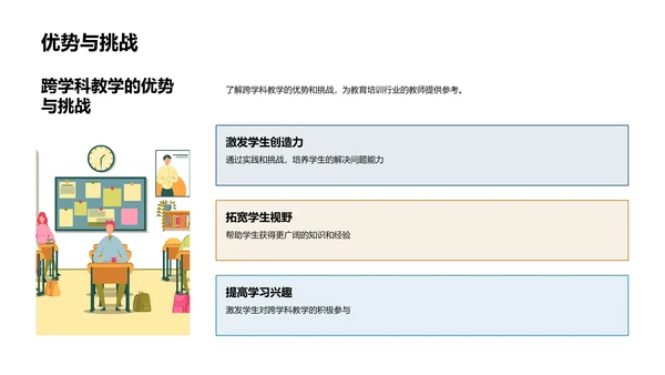 实践跨学科教学法PPT模板
