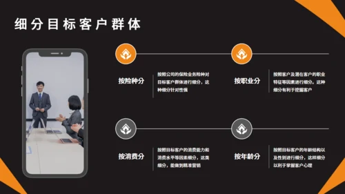 保险公司销售制度培训通用PPT模板