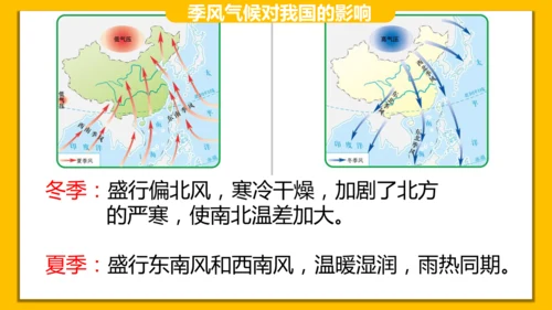 2.2.3 气候（课件30张）-地理八年级上册人教版