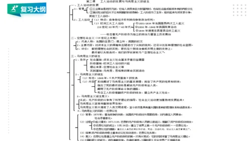 第七单元 工业革命与马克思主义的诞生 精品复习课件（46张PPT）