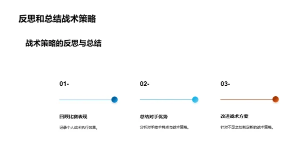 田径竞赛的智谋决策