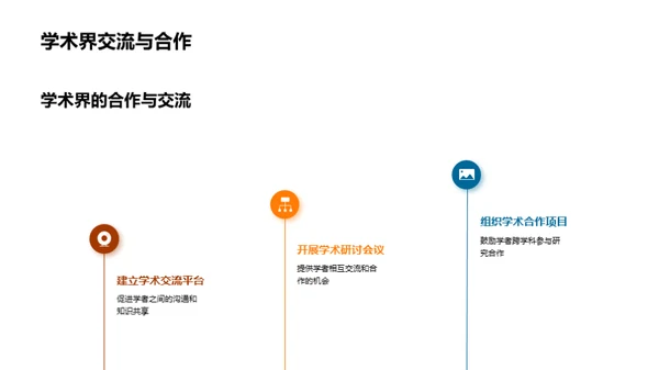 化学研究的交叉融合