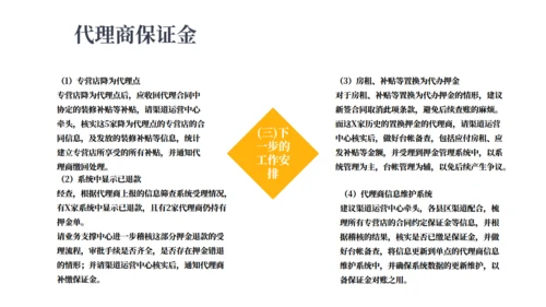 财务预算极经营分析报告通用PPT模板