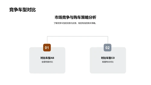 新春购车智选攻略