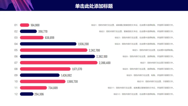 紫色简约大气年终总结通用PPT模板