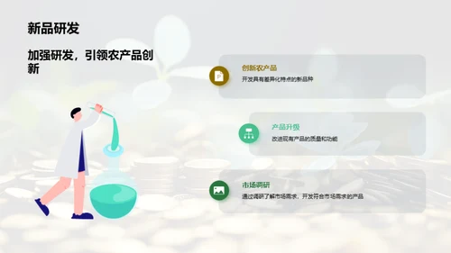 绿色农业的金梦