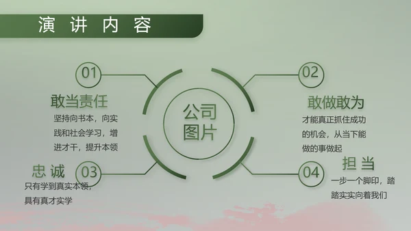 八一部队军事工作总结汇报动态PPT