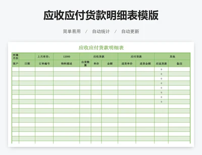 应收应付货款明细表模版