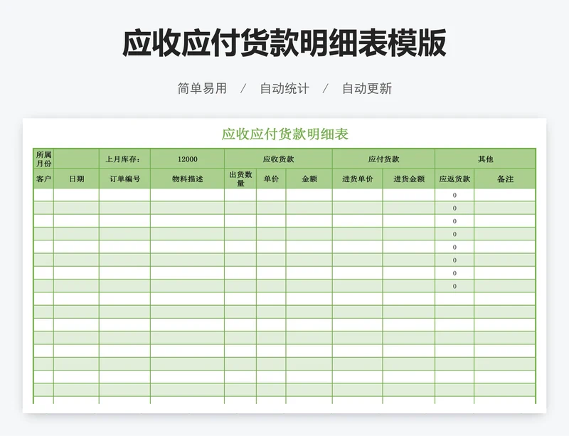 应收应付货款明细表模版