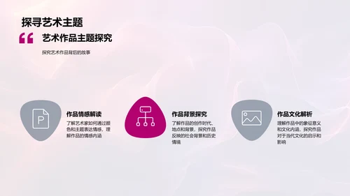 艺术赏析课PPT模板
