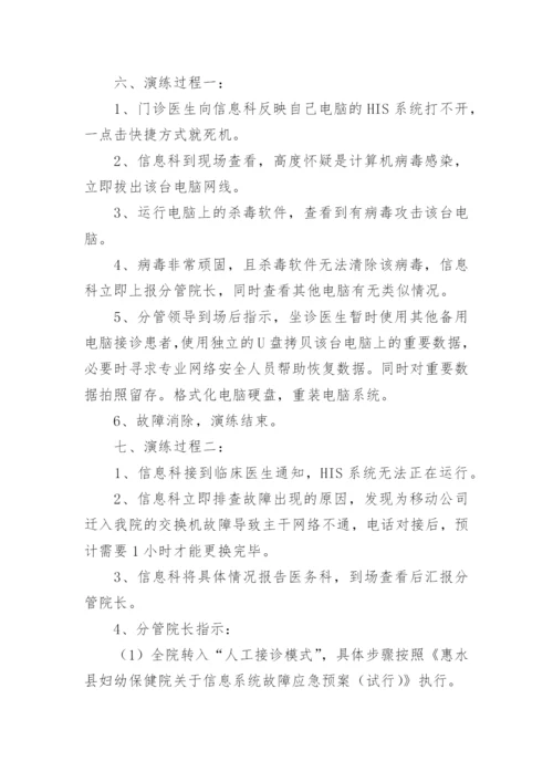 医院应急演练方案.docx
