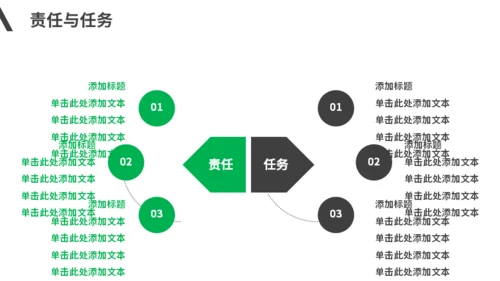 极简述职报告岗位竞聘通用PPT模板