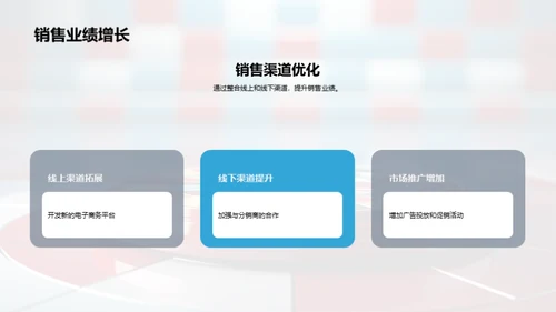 营销策略的创新与实施