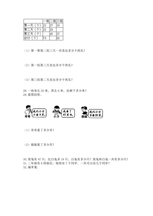 小学二年级上册数学应用题100道含答案（培优）.docx