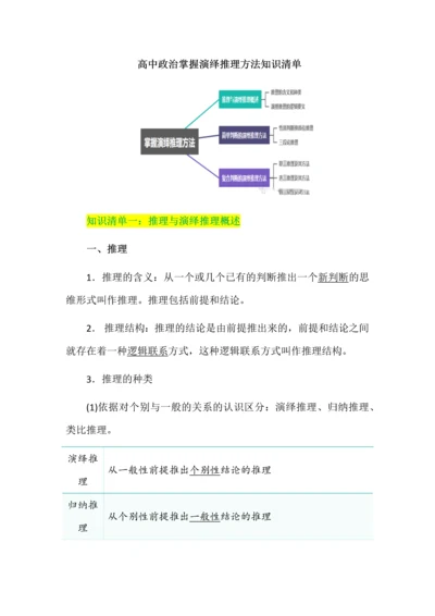 高中政治掌握演绎推理方法知识清单.docx