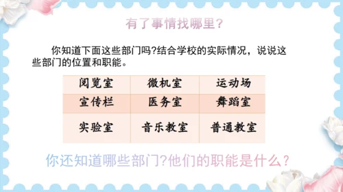 4  说说我们的学校   (课件）道德与法治三年级上册
