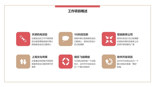 简约风公司企业年终述职报告PPT模板