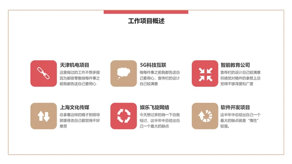 简约风公司企业年终述职报告PPT模板