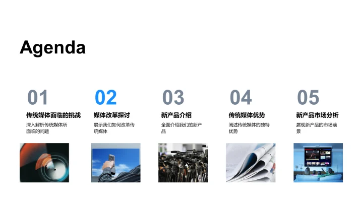 传统媒体数字化转型PPT模板