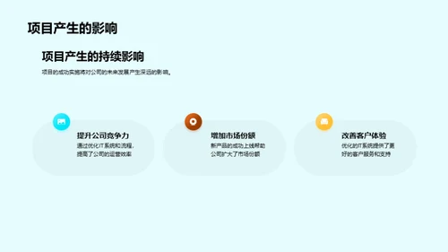 蜕变之路