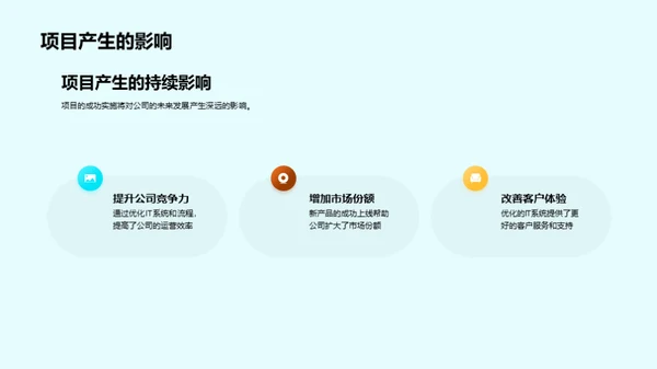 蜕变之路