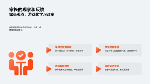 家长引导学习游戏PPT模板