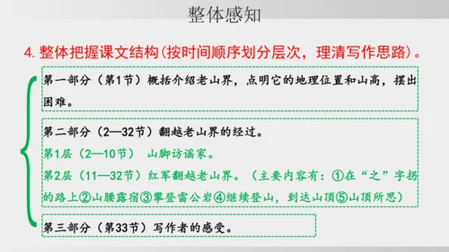 6 老山界 课件