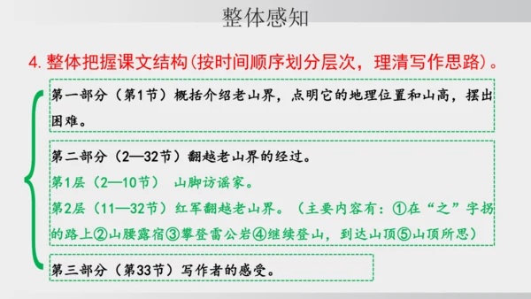 6 老山界 课件