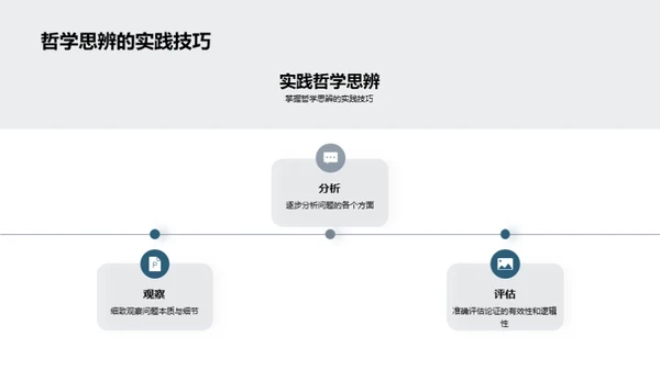 哲学思维与实践