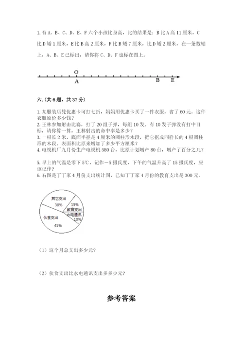 辽宁省【小升初】2023年小升初数学试卷附答案【研优卷】.docx