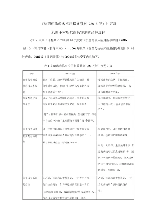 抗菌药物临床实践的应用指导原则版更新