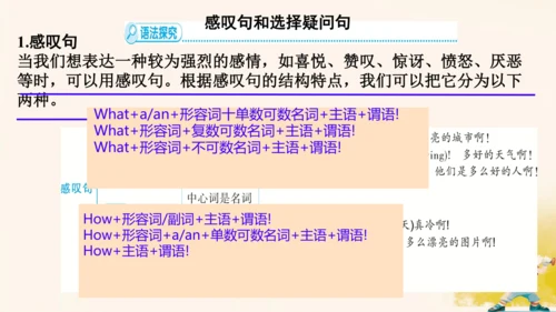 外研版七年级下Module 12 Western music Unit 3 Language in 