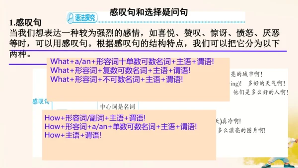 外研版七年级下Module 12 Western music Unit 3 Language in 