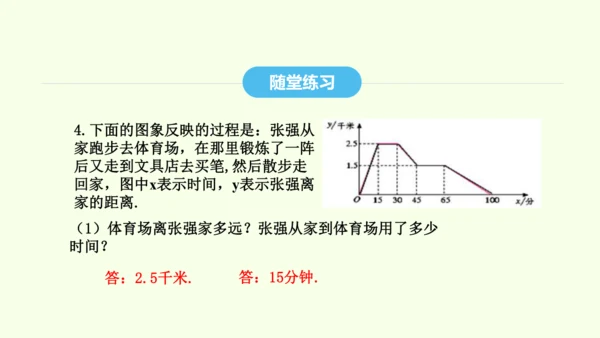 19.1.2第1课时函数的图象及其画法课件（共32张PPT） 2025年春人教版数学八年级下册