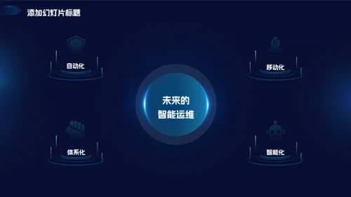 深蓝科技风工作总结汇报通用PPT模板
