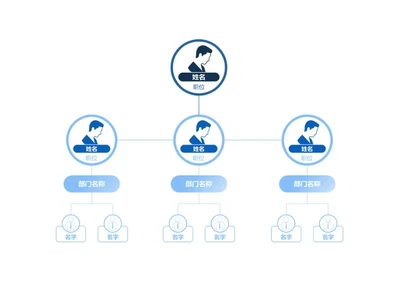 组织架构-蓝色简约横版头像word模板