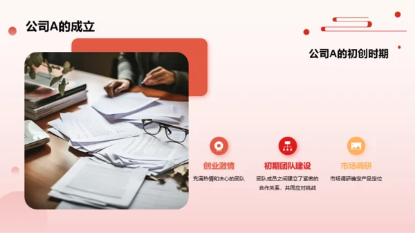 红色商务人力资源年会庆典PPT模板