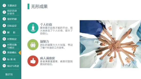 医疗品管圈活动成果汇报通用PPT模板