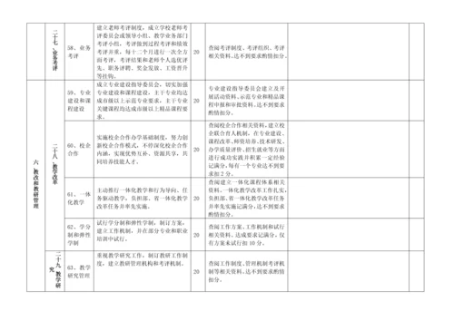 南京市技工院校教学管理综合规范检查安排表.docx