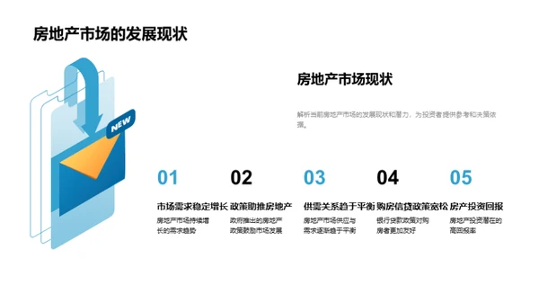 双十二房产营销揽胜