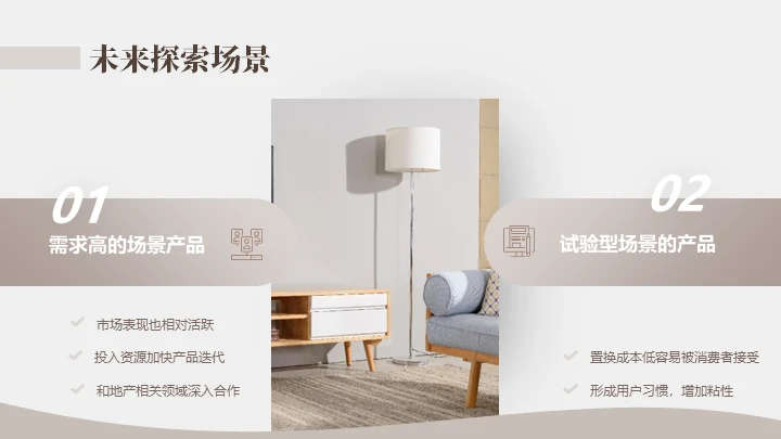 商务风智能家居可行性研究报告通用PPT模板