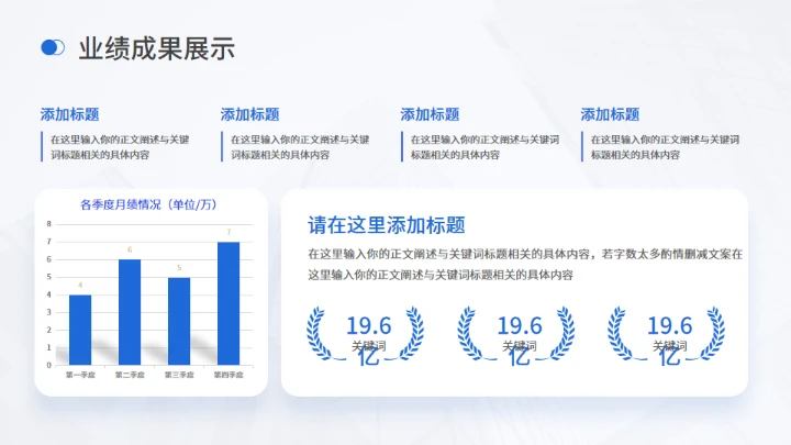 商务工作总结工作汇报通用PPT模板