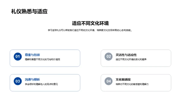 全球礼仪与跨文化交流