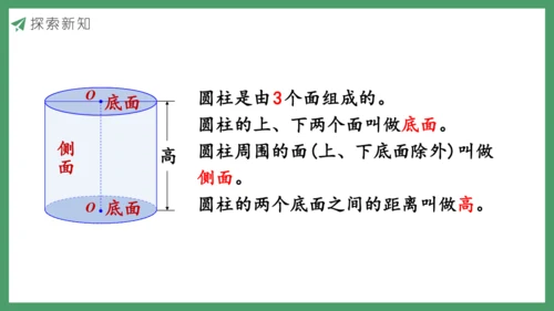 新人教版数学六年级下册3.1.1 圆柱的认识及展开图课件