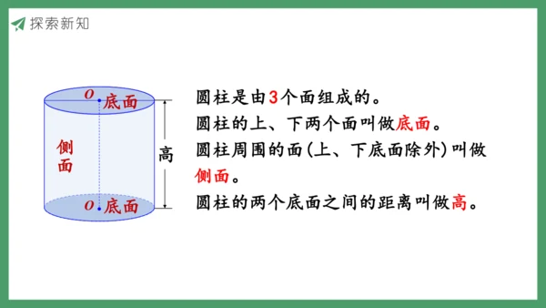 新人教版数学六年级下册3.1.1 圆柱的认识及展开图课件